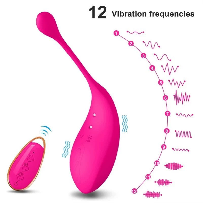 Remote Control Wearable Massager for Women